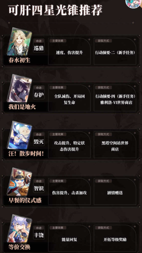 崩坏星穹铁道四星光锥免费获取攻略-崩坏星穹铁道四星光锥排行榜